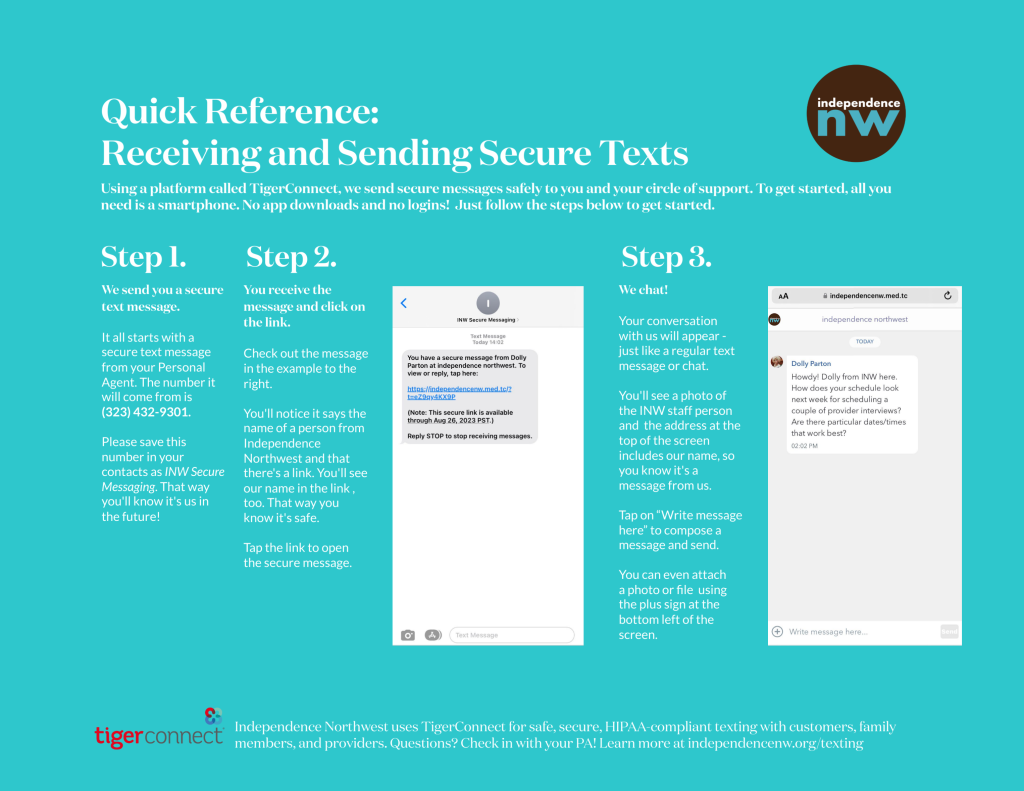 Quick Reference Texting PDF